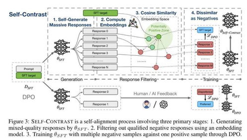 全球AI巨頭共筑安全防線 16家企業簽署前沿人工智能安全承諾，引領行業應用軟件開發新規范